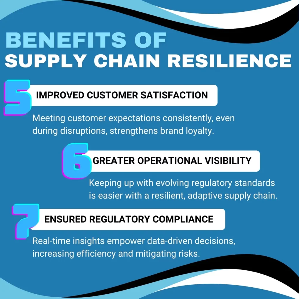 Benefits of Supply Chain Resilience 2